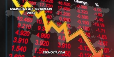 Namibia Faiz Oranları 2025