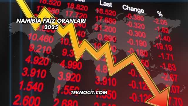 Namibia Faiz Oranları 2025